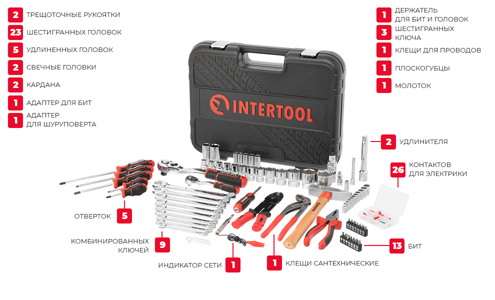 Комплектация