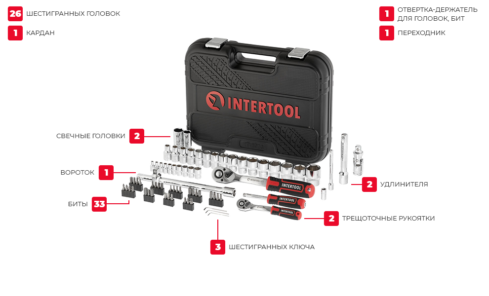 Комплектация
