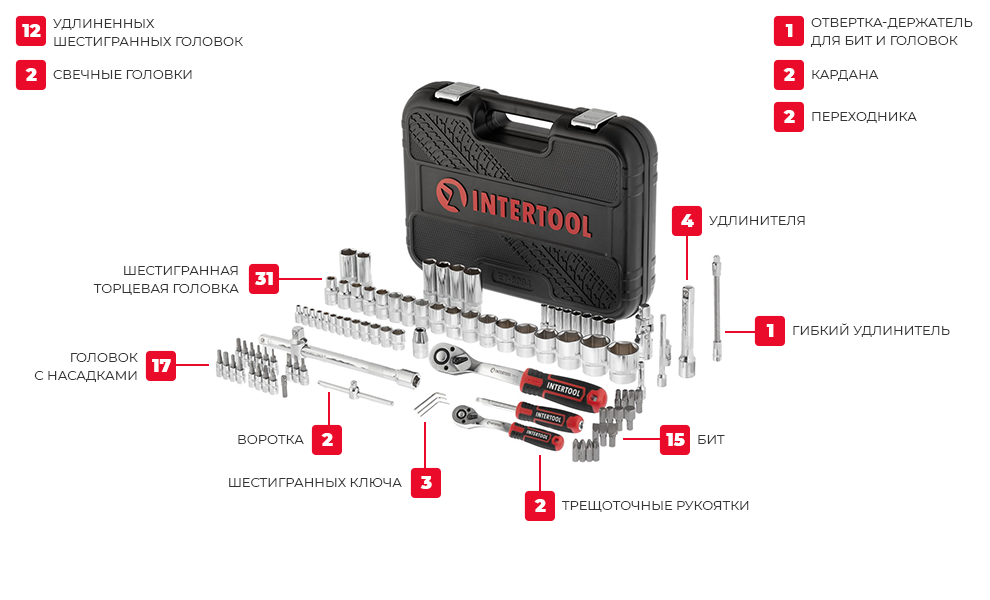 Комплектация
