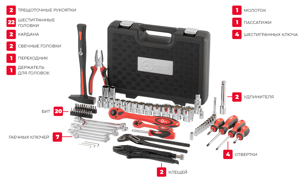 Комплектация