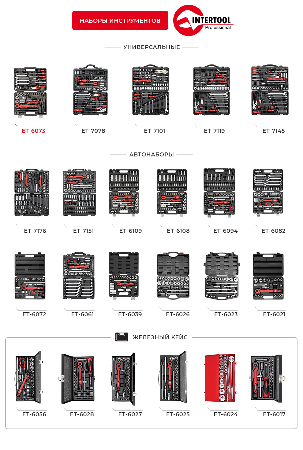Линейка наборов PROFI