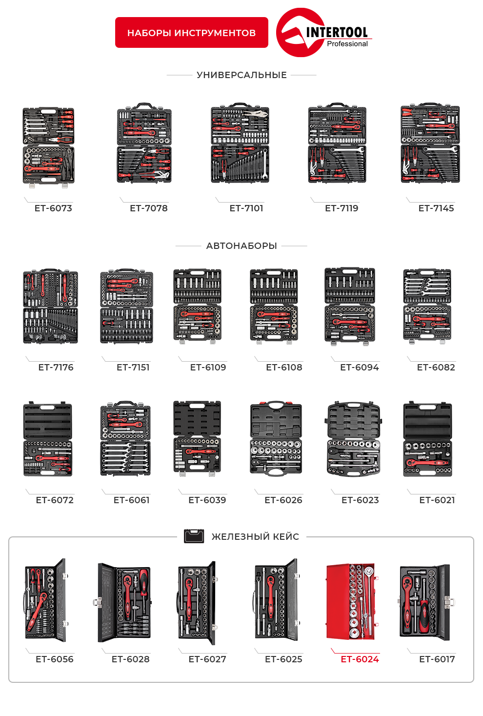 Линейка наборов PROFI