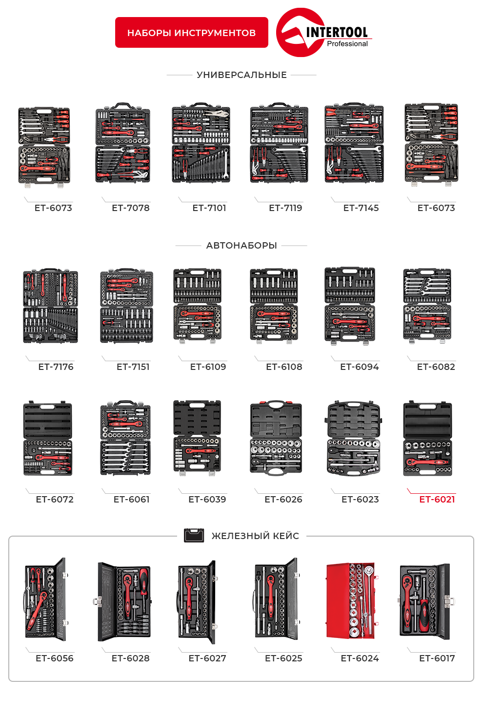 Набори PROFI серии 