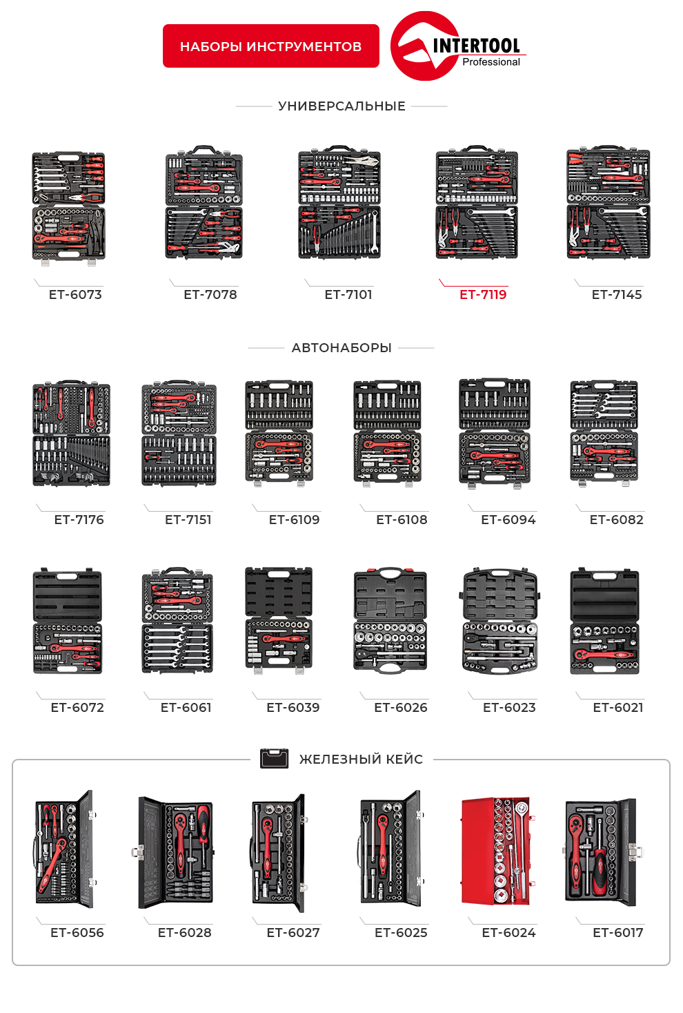 Наборы PROFI серии 