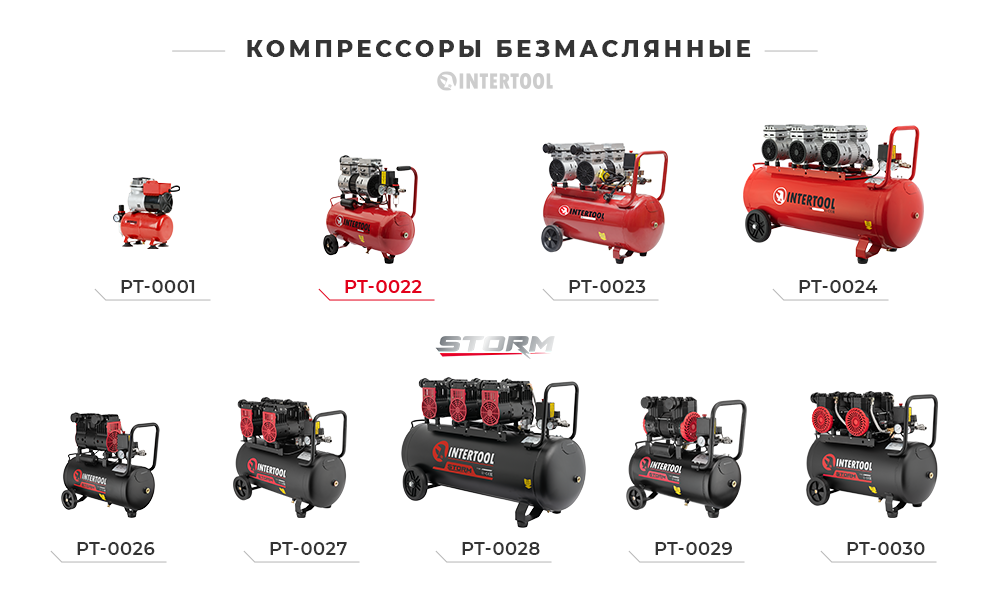 Линейка безмасляных компрессоров