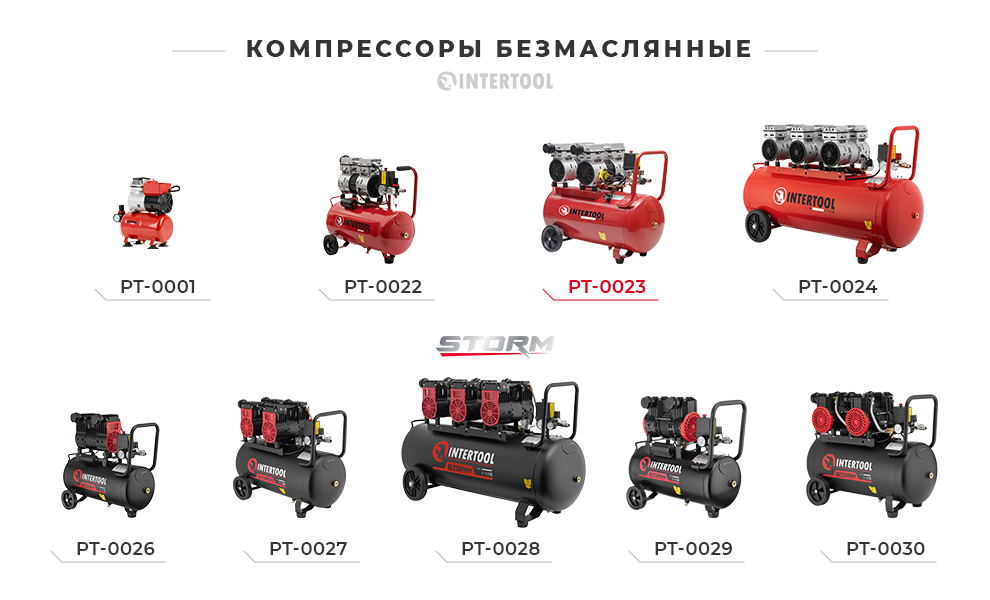 Линейка безмасляных компрессоров