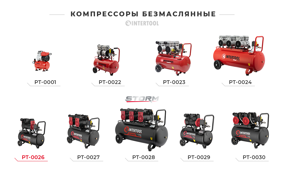 Линейка безмасляных компрессоров