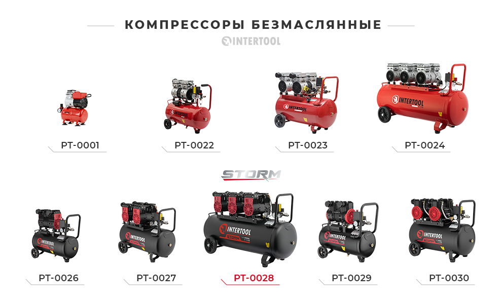 Линейка безмасляных компрессоров