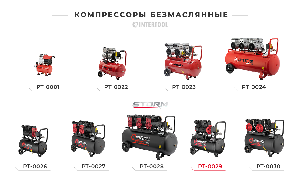 Линейка безмасляных компрессоров