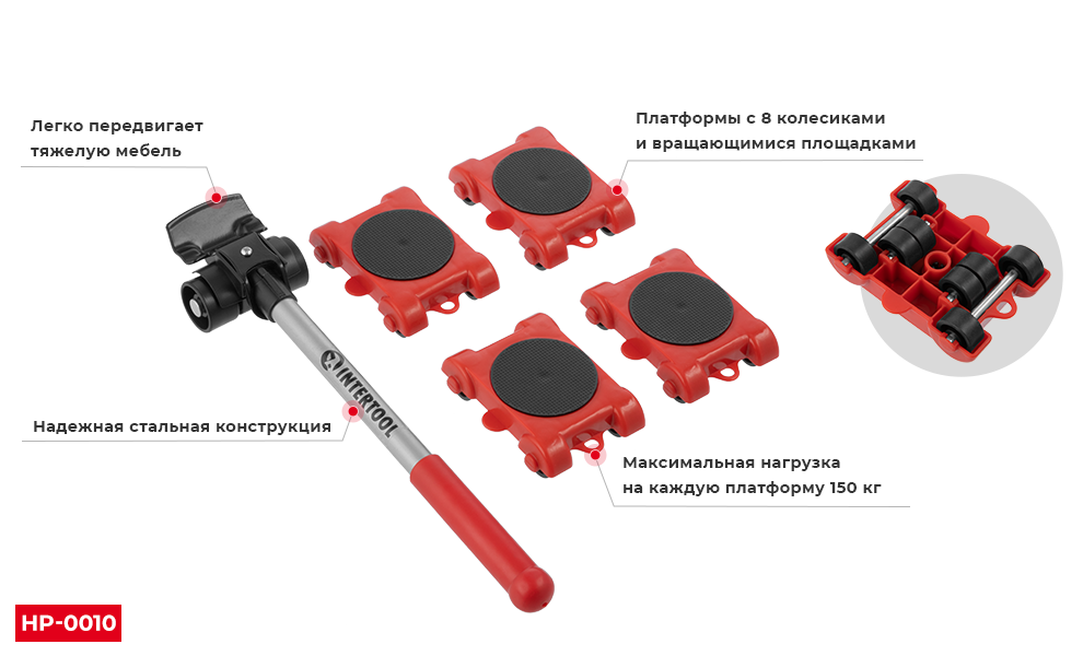 Преимущества