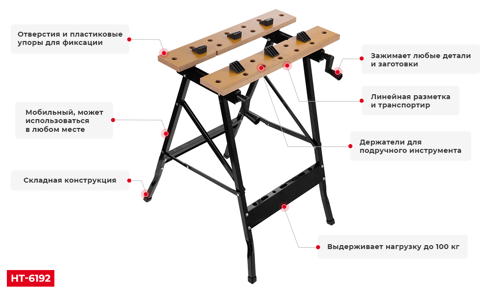 Преимущества