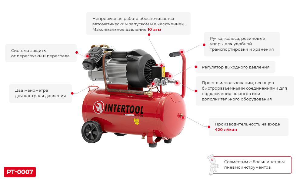Преимущества PT-0004