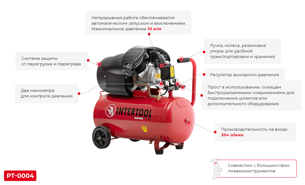 Преимущества PT-0009