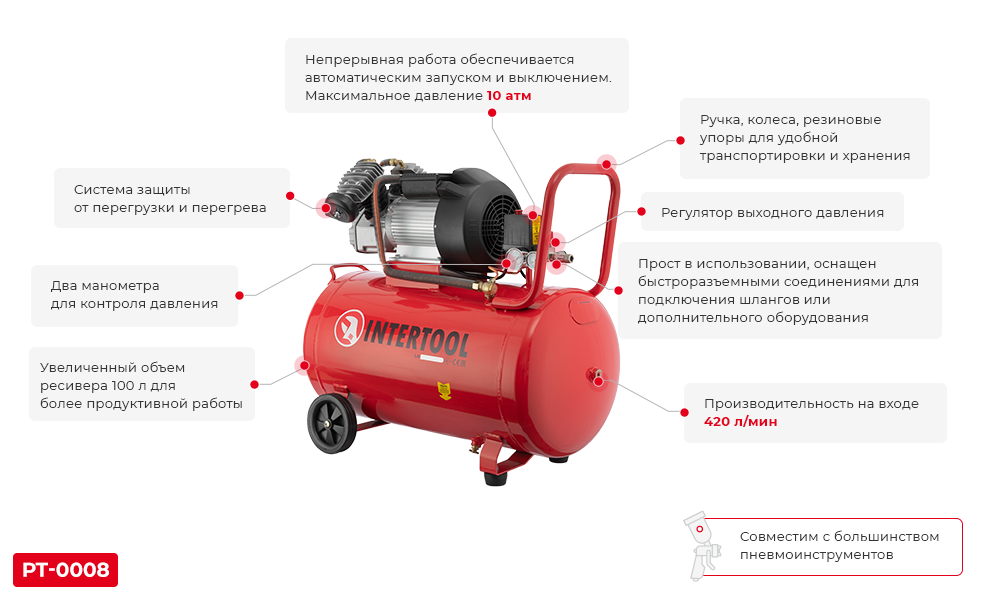 Преимущества PT-0011