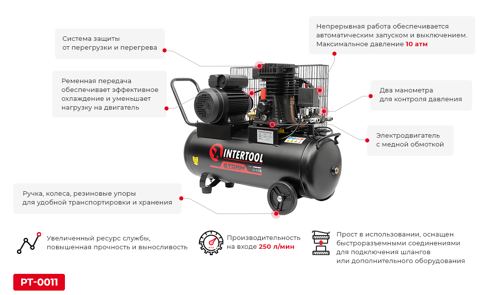 Преимущества PT-0013