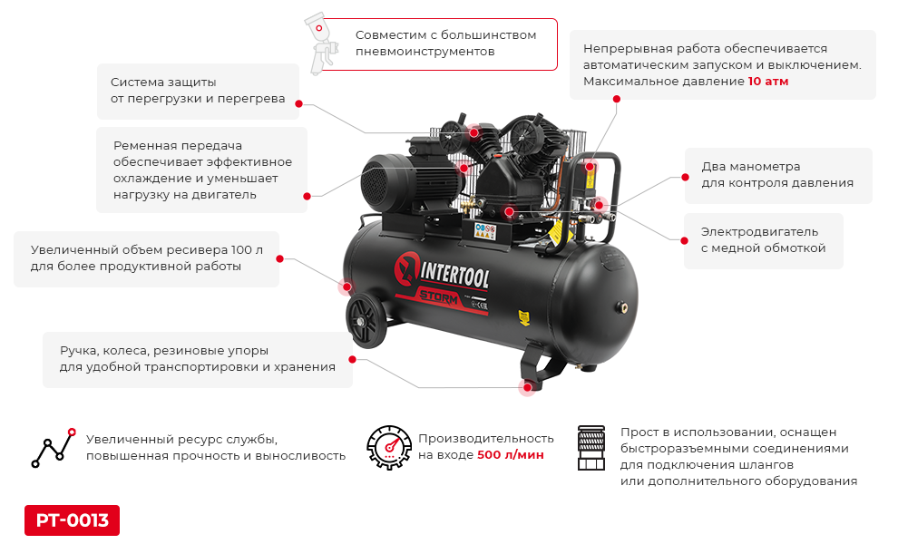 Преимущества PT-0016