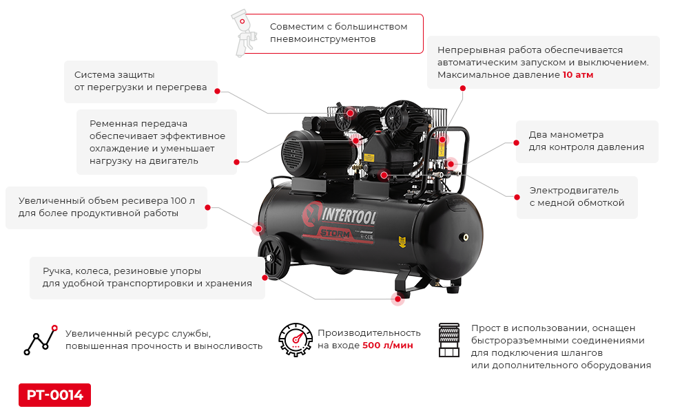 Преимущества PT-0017