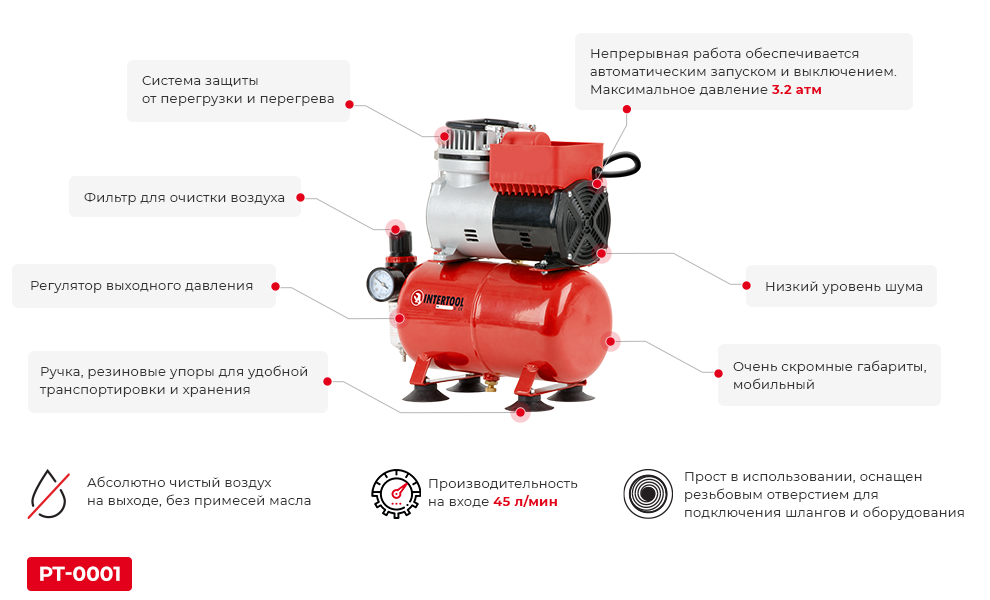 Преимущества PT-0023