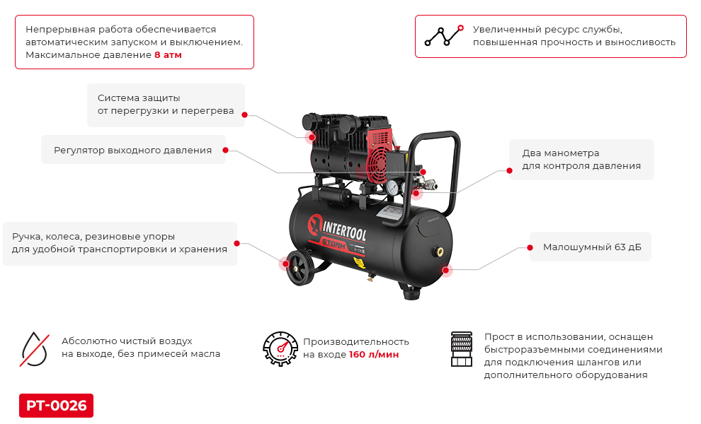 Преимущества PT-00027