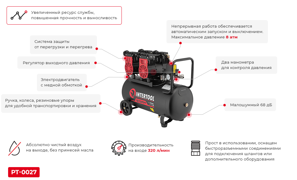 Преимущества PT-0026