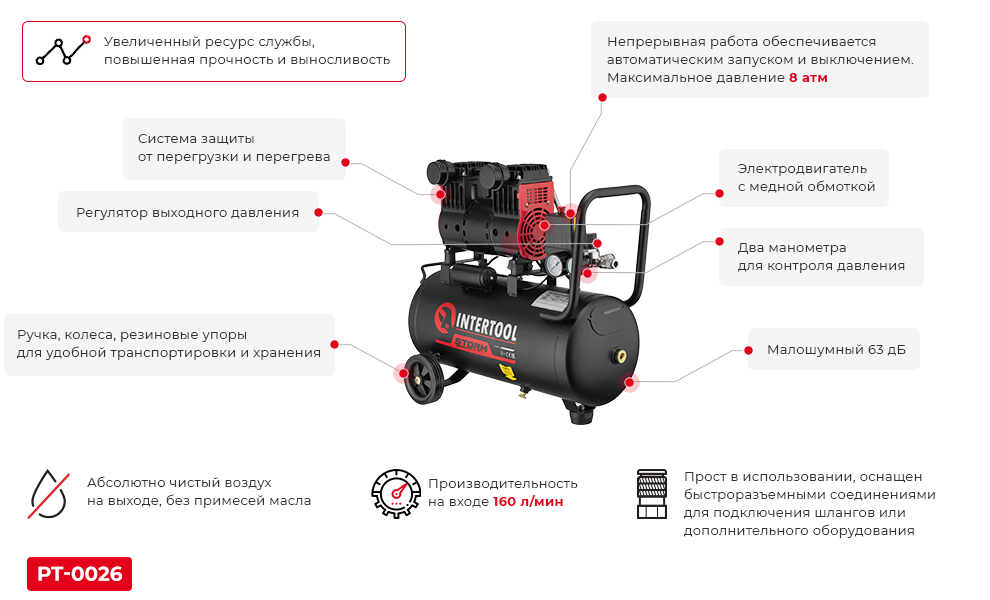Преимущества PT-0028