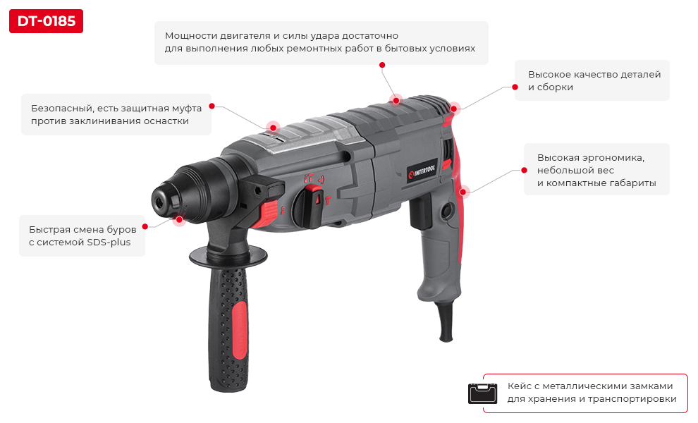 Преимущества модели WT-0154