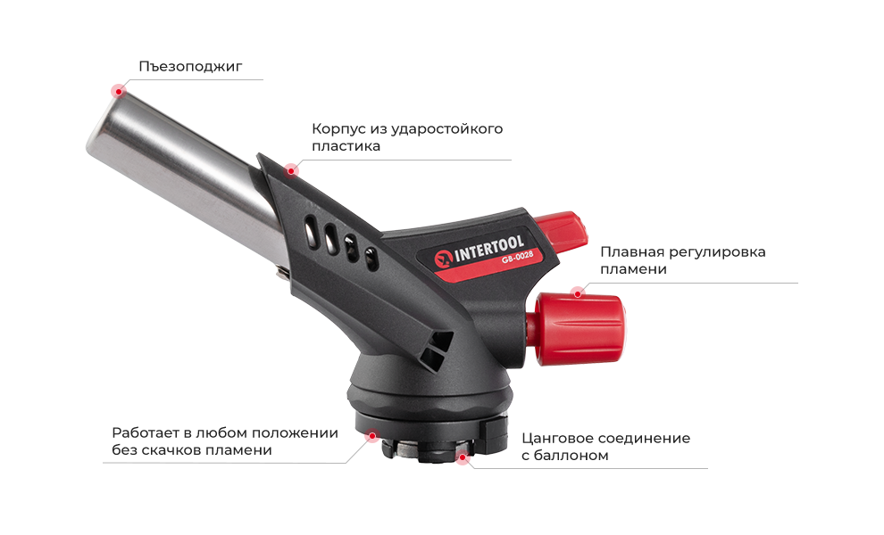 Преимущества