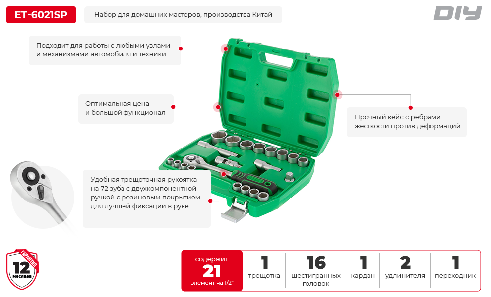 Преимущества модели