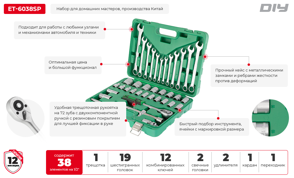 Преимущества модели