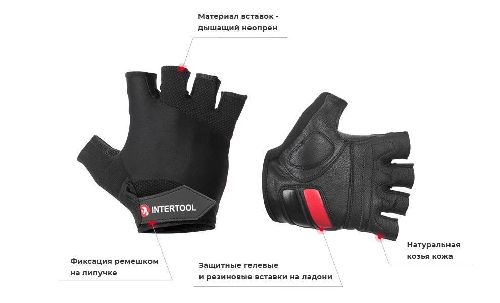 Преимущества модели