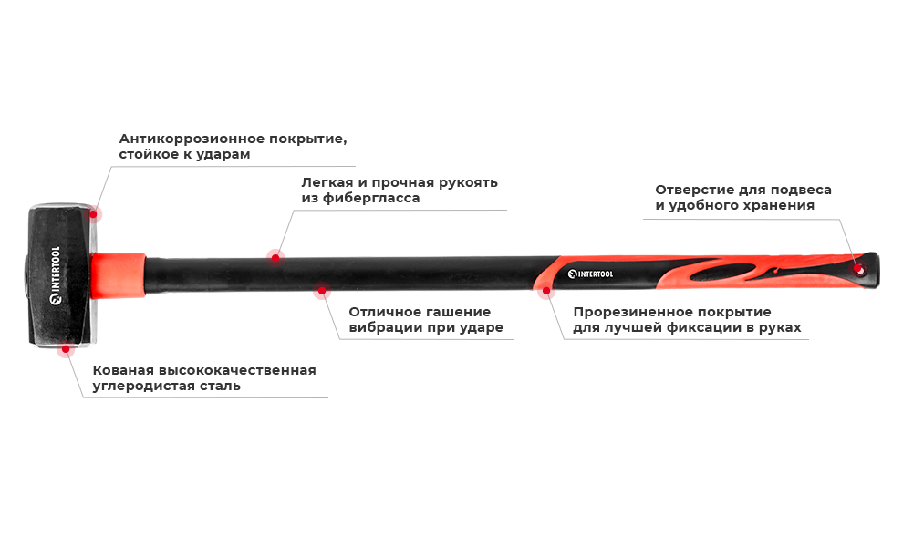 Преимущества