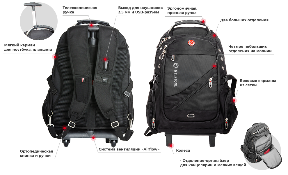 Преимущества модели