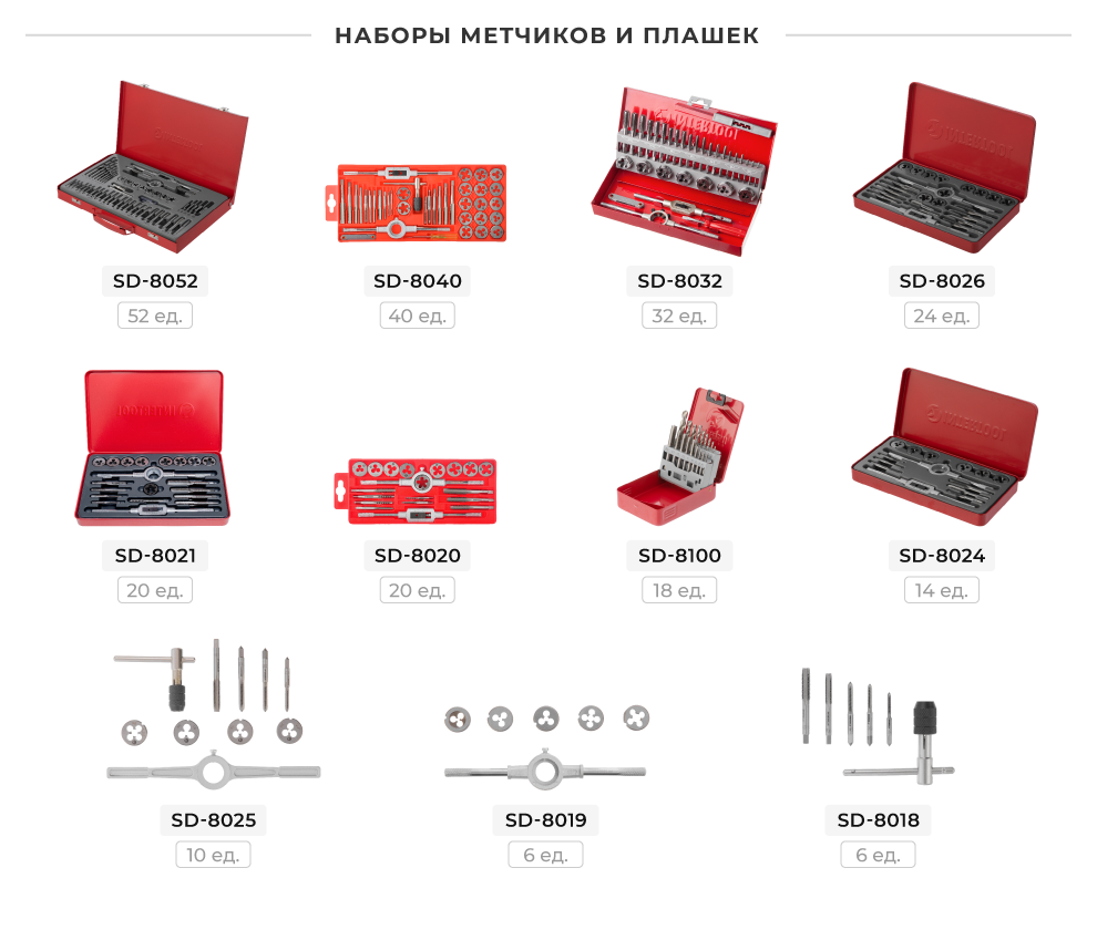Линейка наборов метчиков и плашек