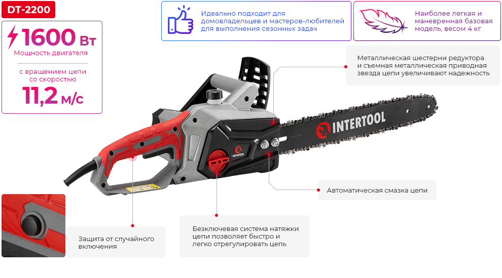 Преимущества модели