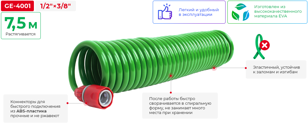 Преимущества модели