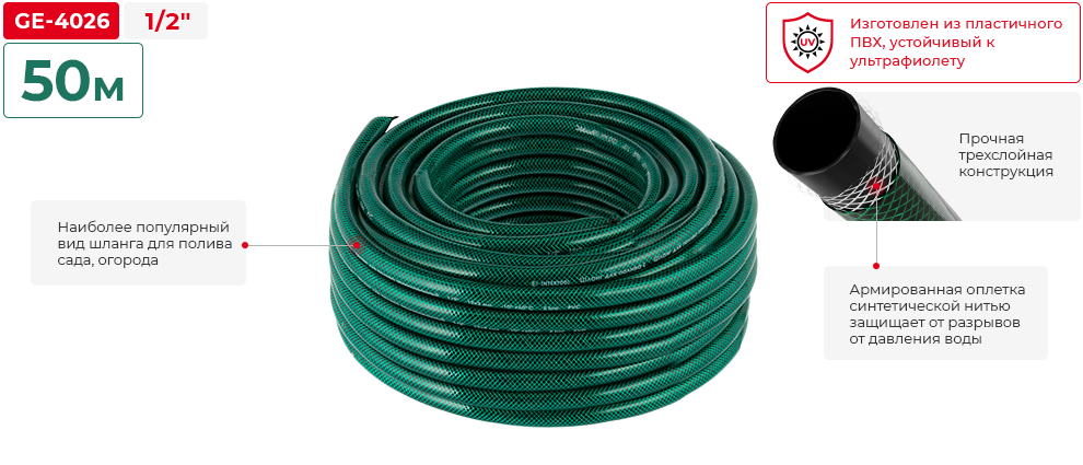Преимущества модели