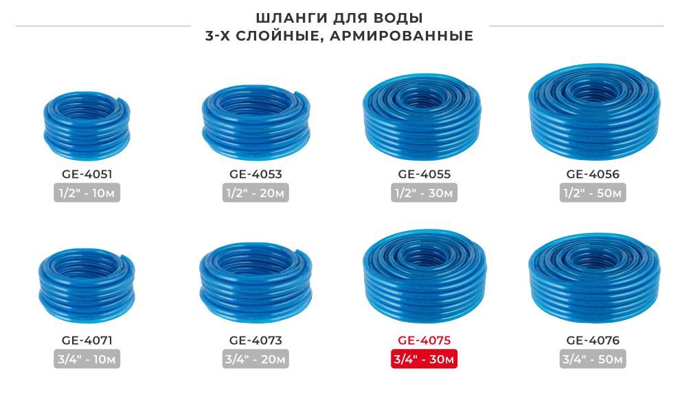 Линейка шлангов в бухтах 3-х слойных