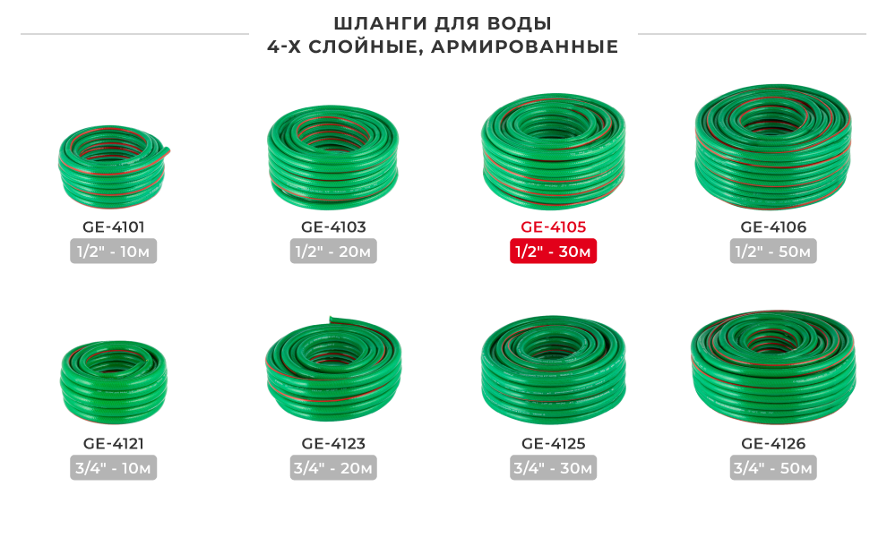 Линейка шлангов в бухтах 3-х шаровых