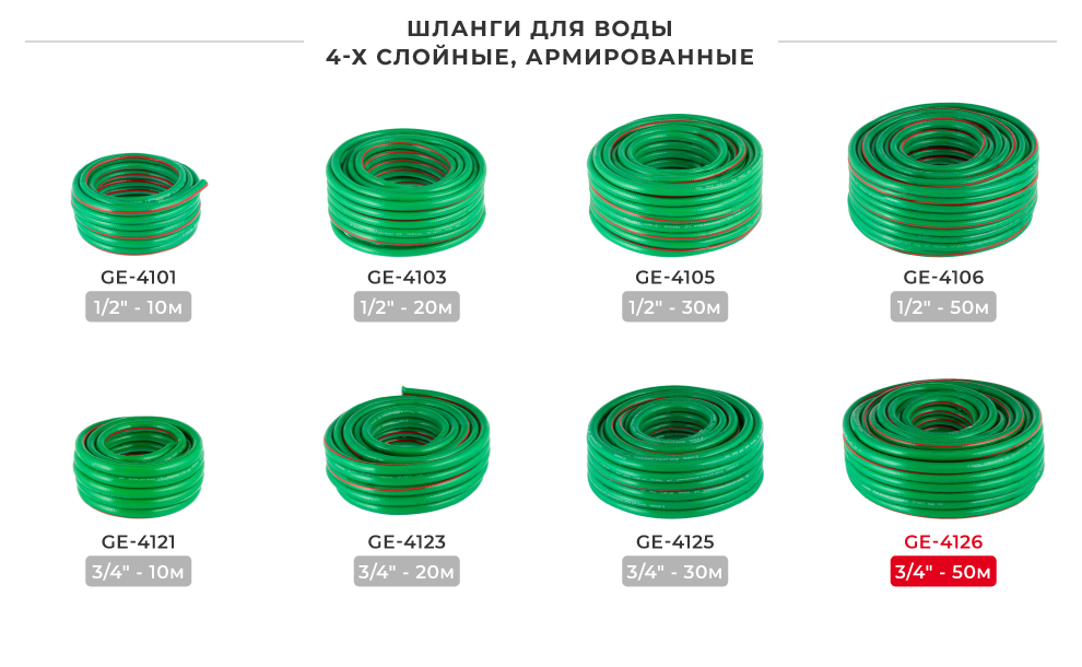 Линейка шлангов в бухтах 4-х слойных