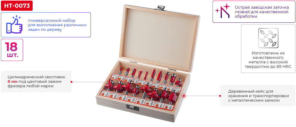 Преимущества модели