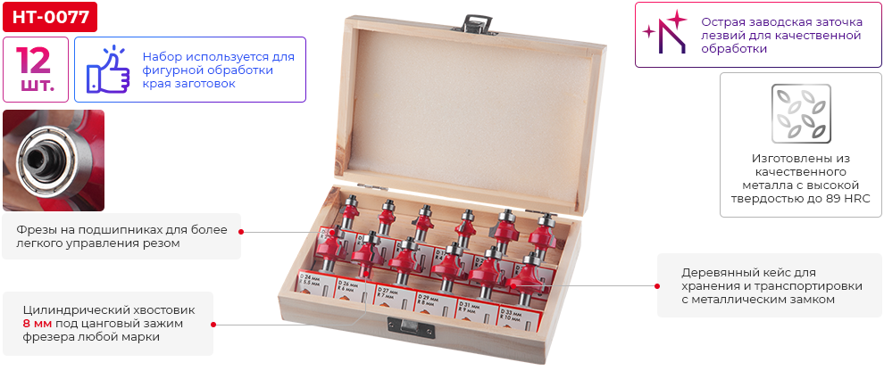 Преимущества модели