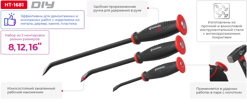 Преимущества модели