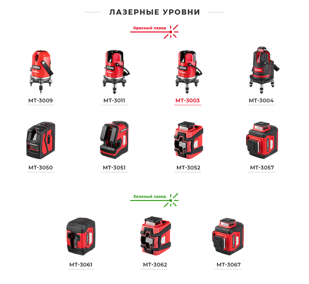 линейка лазерных уровней