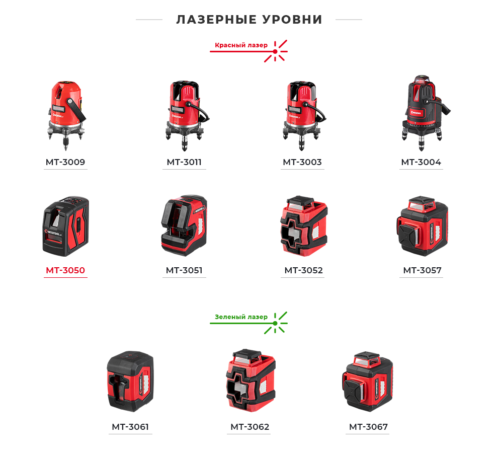 Линейка лазерных уровней