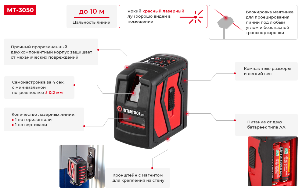 Преимущества модели