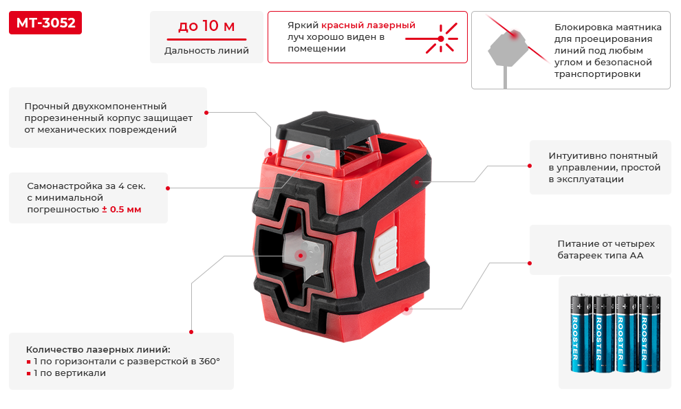 Преимущества модели