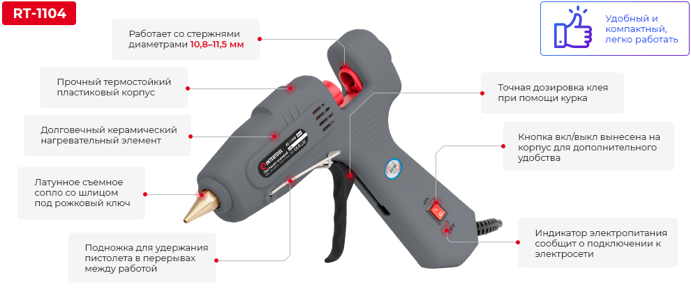 Преимущества модели