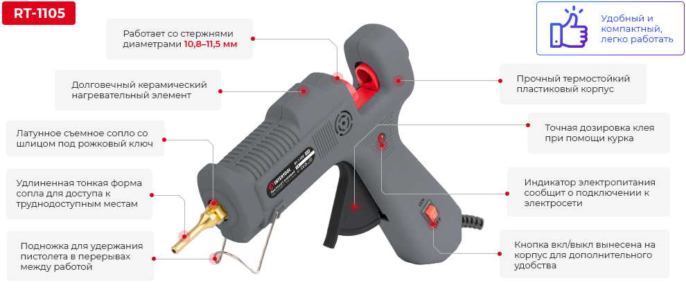 Преимущества модели