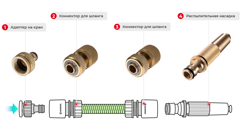 Схема подключения
