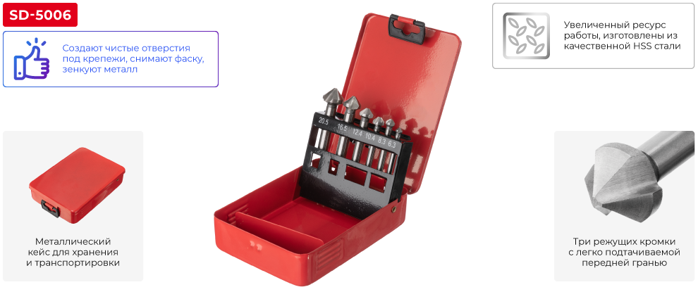 Преимущества модели